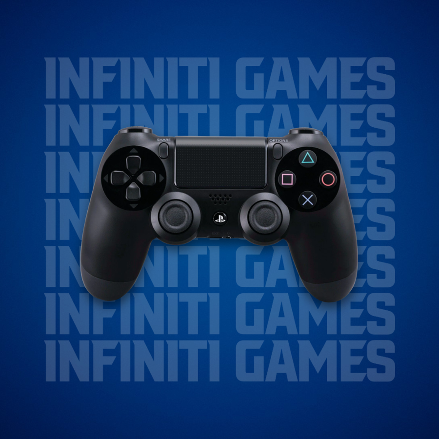 PS4 Copy Controller
